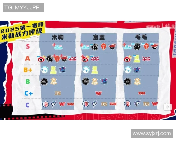 赛后分析IG与WE在S15英雄联盟比赛中的实力对比与表现总结 赛后分析IG与WE在S15英雄联盟比赛中的实力对比与表现总结