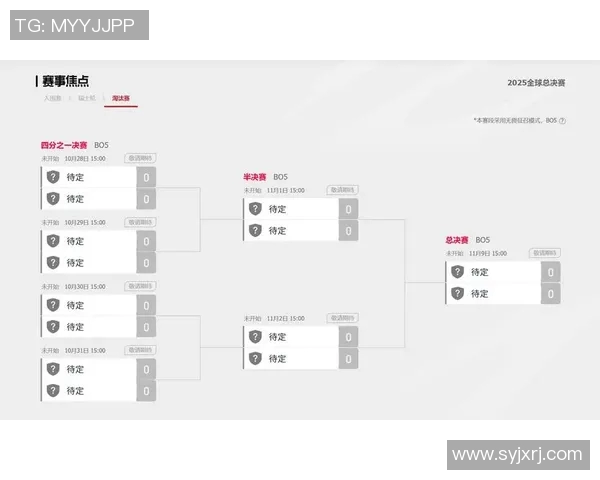 TES在S15电竞总决赛中的阵地战策略深度解析与热点回顾 TES在S15电竞总决赛中的阵地战策略深度解析与热点回顾