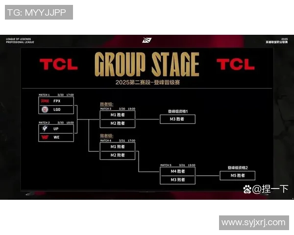 探索S15电竞总决赛英雄联盟中WE战队的默契配合与战术策略 探索S15电竞总决赛英雄联盟中WE战队的默契配合与战术策略