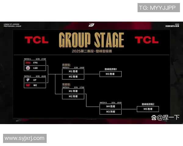 S15LOL赛后复盘FPX与V5对决中的战术灵活性分析与启示 S15LOL赛后复盘FPX与V5对决中的战术灵活性分析与启示