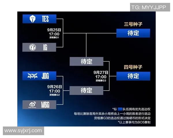 深度解析S15电竞总决赛和平精英V5战队的阵地战策略与战术布局