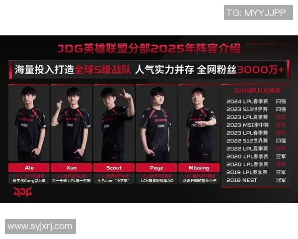 电竞比分英雄联盟灵活性排行榜揭晓WE战队荣登第八名引发关注 电竞比分英雄联盟灵活性排行榜揭晓WE战队荣登第八名引发关注