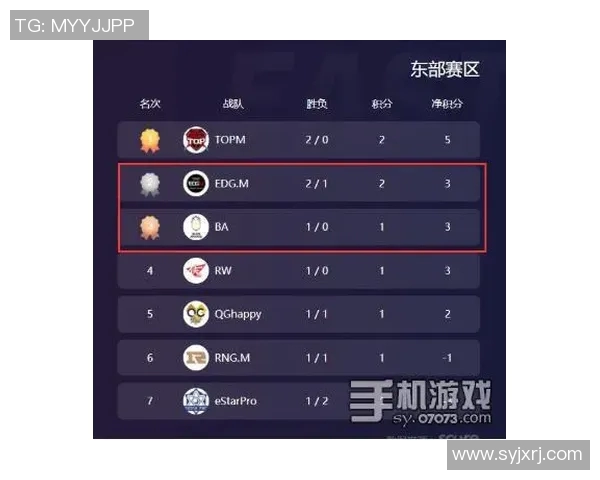 S15LOL比分分析与杨丽的王者荣耀职业生涯深度对话实时数据
