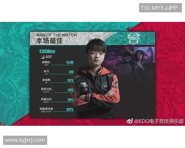 电竞比分分析英雄联盟战术BLG包夹体系的深度解析与应用探讨实时数据