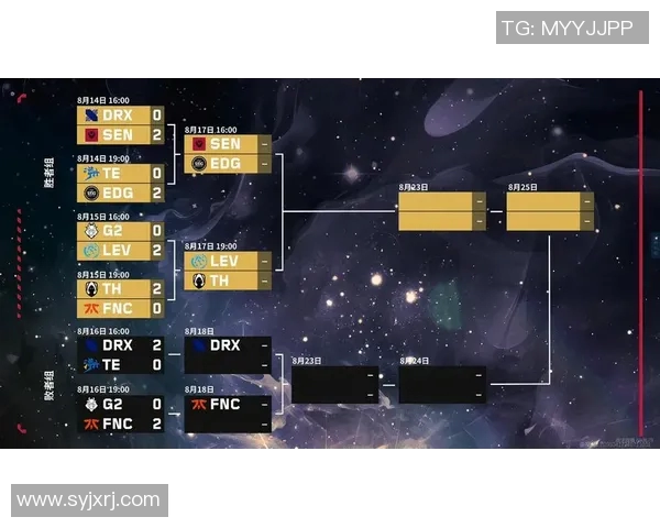 esports数据电竞比分赛后复盘EDG与WE的精彩对决与节奏分析 esports数据电竞比分赛后复盘EDG与WE的精彩对决与节奏分析