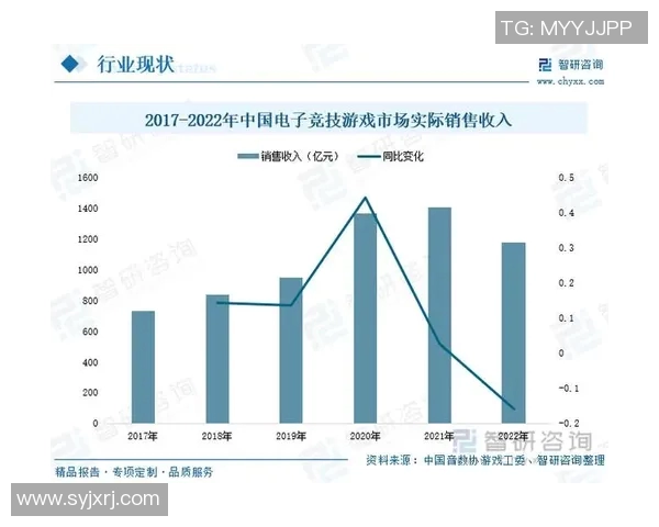 电竞实时数据分析聚焦DOTA2V5团队协作与战术配合探讨实时新闻 电竞实时数据分析聚焦DOTA2V5团队协作与战术配合探讨实时新闻