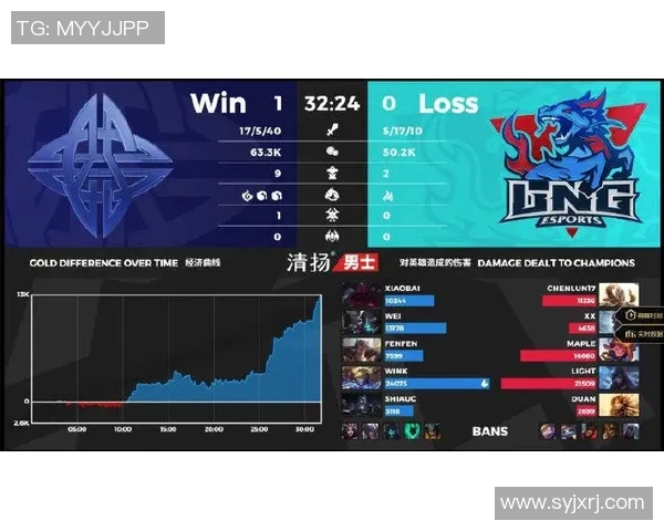 电竞比分热议CSGOLNG状态变革引发的战术调整与未来展望实时新闻